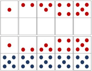 Teaching with Dot Cards: A Powerful Tool to Build Number Sense - Lord Math